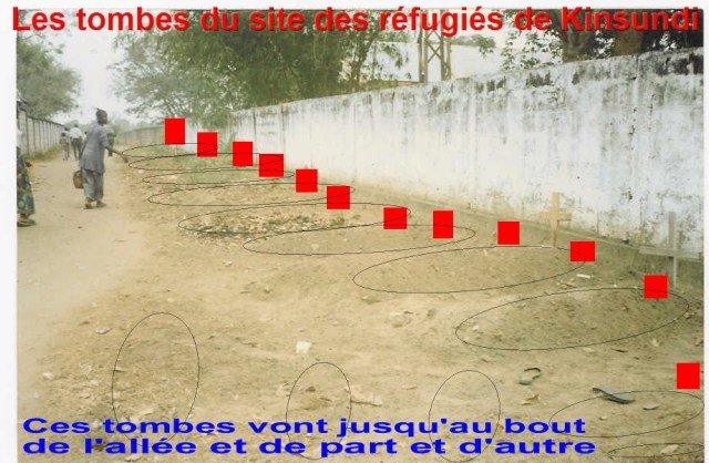 Massacres des Réfugiés de Kinsundi